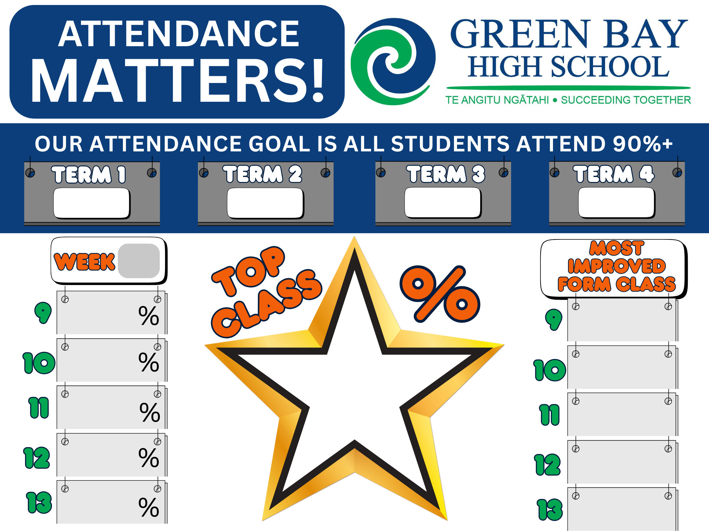attendance matters